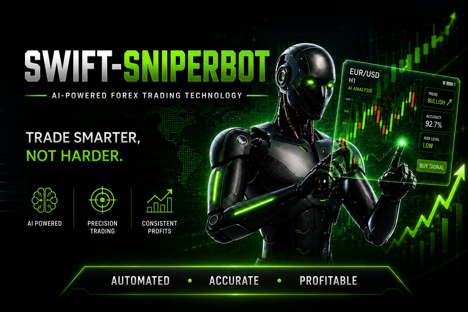 SWIFT SniperBot